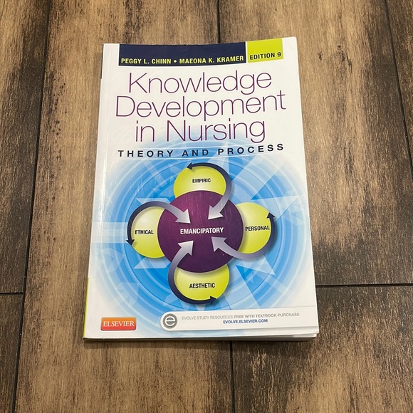 Nursing textbook - Picture 1 of 1